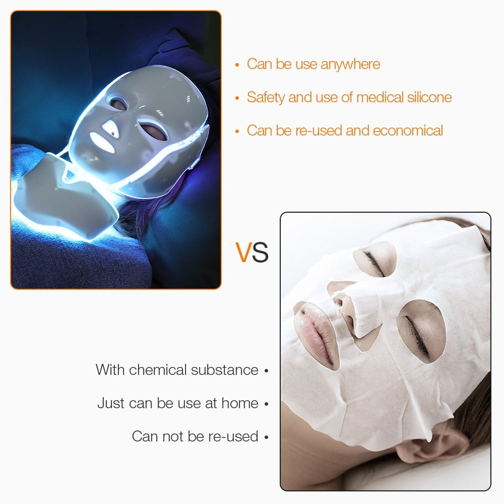 LED Face Mask For Healthier Skin- 7 Color Wavelengths